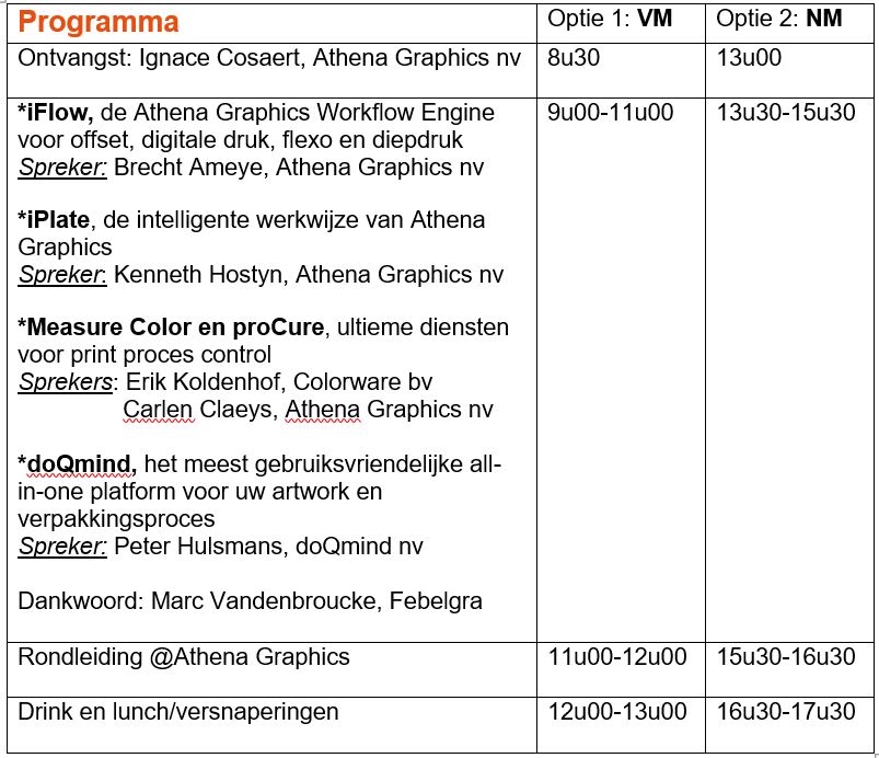 Programma